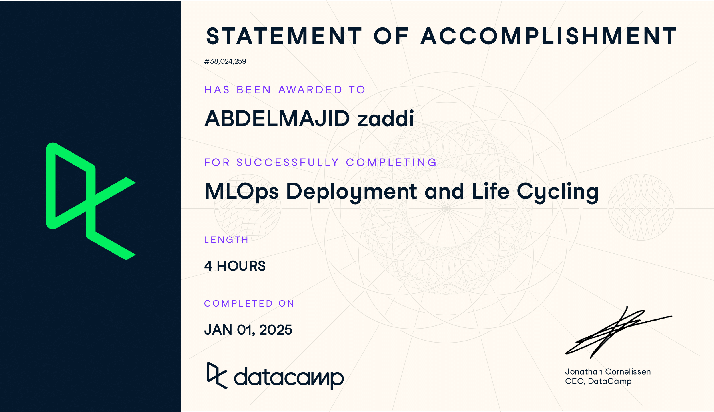 MLOps Deployment and Life Cycling